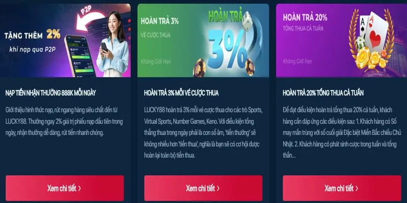 Hoàn trả tiền cược bj388